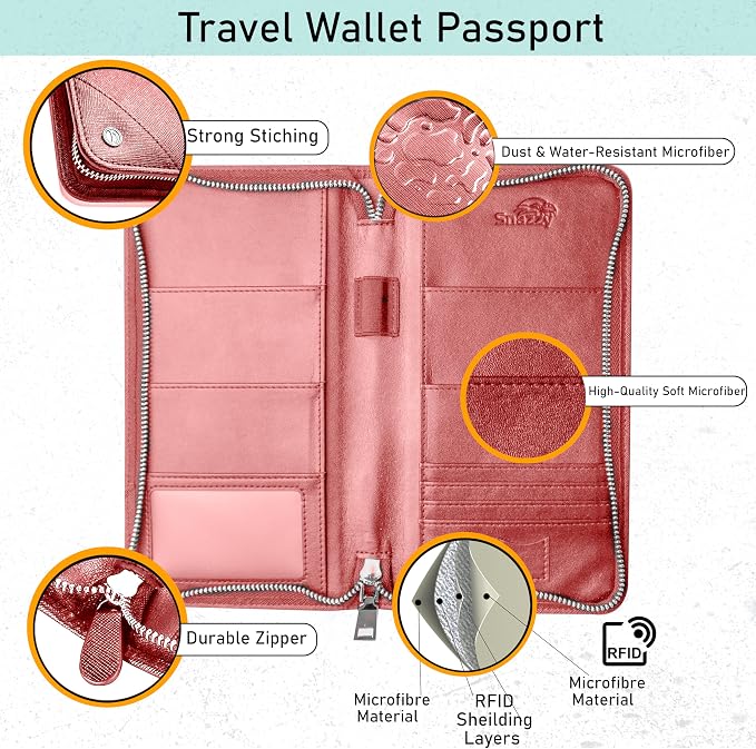 Family 4 Passport Holder - Travel Wallet RFID Blocking, Document Organizer, Essentials Plane Accessory Cover for Women Men (Red) - Image 6