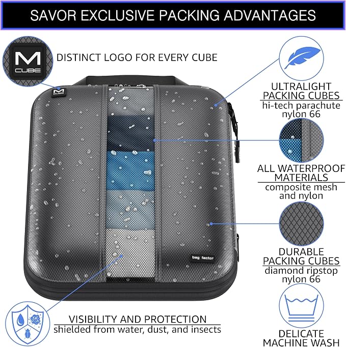 Premium Ultralight Compression Packing Cubes for Travel - Bag Factor Luggage Organizer Set (Grey - 5 Set) - Image 2