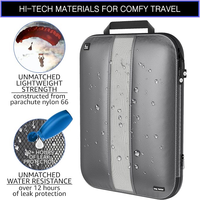 Premium Ultralight Compression Packing Cubes for Travel - Bag Factor Luggage Organizer Set (Grey - 5 Set) - Image 4