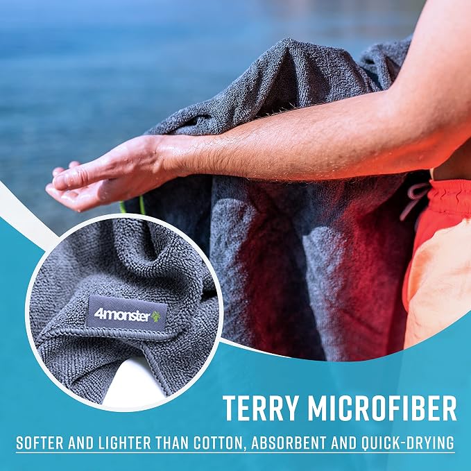 4Monster 4-Pack Quick Dry Microfiber Travel Towels – Super Absorbent, Ultra-Soft Camping Towel Set with Water-Resistant Bag, Lightweight & Compact for RV, Gym, Beach, Pool, Swimming, and Family Trips - Image 5