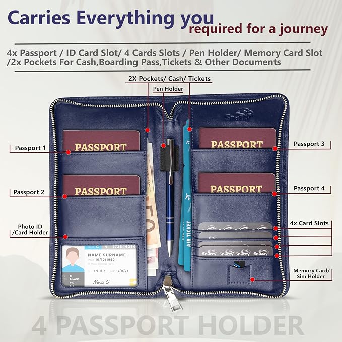 Family 4 Passport Holder - Travel Wallet RFID Blocking, Document Organizer, Essentials Plane Accessory Cover for Women Men (Blue) - Image 2
