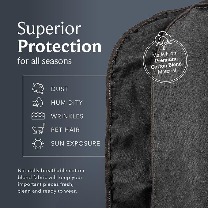 45" Fur Coat Garment Bags for Travel & Hanging Clothes (Black) - Suit Covers Garment Bag for Men & Women Dress Bag - Closet Storage Suit Bag, Dress Bags, Coat Storage - Image 4