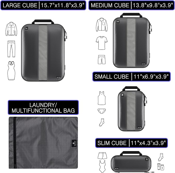 Premium Ultralight Compression Packing Cubes for Travel - Bag Factor Luggage Organizer Set (Grey - 5 Set) - Image 6