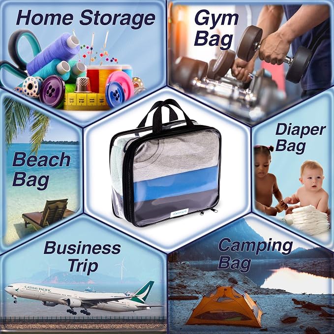 Clear Compression Packing Cubes 3 Set - Bags for Travel - Clear Cosmetic Bag - Compression Packing Cube - Image 8