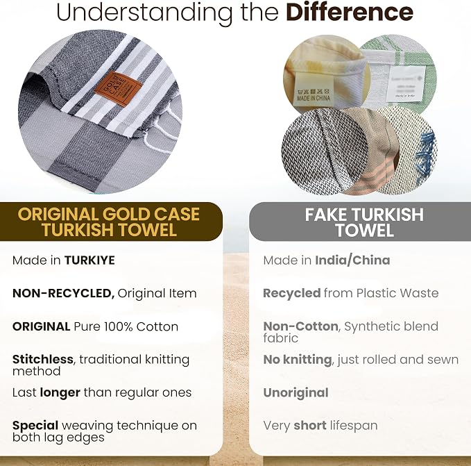 GOLD CASE HOME COLLECTION Olympos Original Turkish Hand Towels by - Set of 6-20x40 inches 100% Cotton Decorative Bathroom & Kitchen for Hand, Face, Hair, SPA, Farmhouse, Gym, Tea and Dishcloth, Black - Image 2